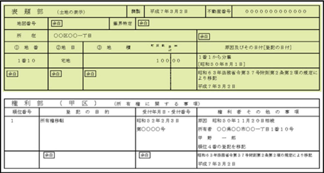 土地登記簿の例